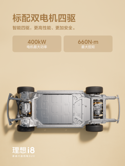 尊时凯龙社区_尊时凯龙汽车